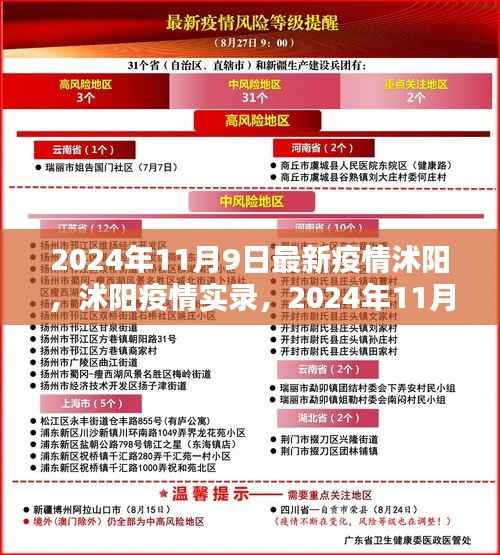 沭阳疫情实录,挑战与希望并存