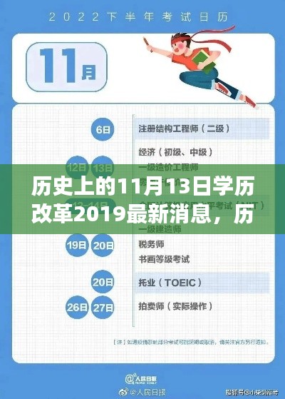 历史上的11月13日学历改革深度解读与最新消息行动指南 2019版