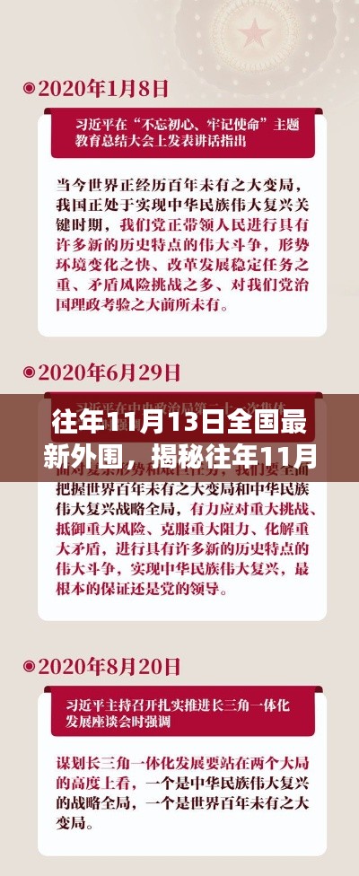 揭秘与深度解读,历年11月13日全国外围现象概览