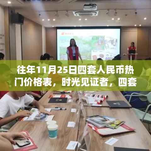 项目介绍 第519页