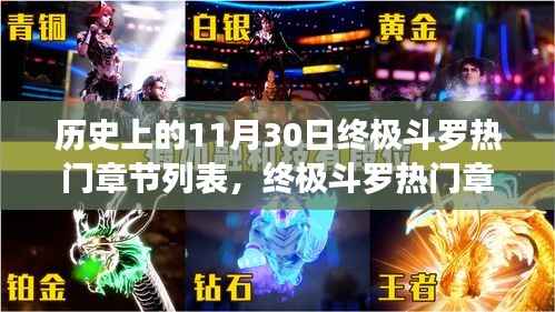 终极斗罗热门章节探索,历史上的11月30日阅读指南