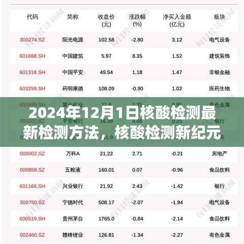 核酸检测新纪元,最新检测方法与家庭温馨的检测之旅