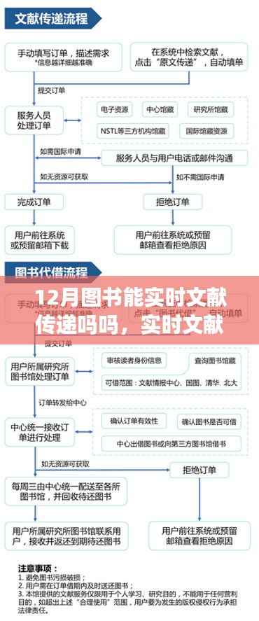 行业新闻 第409页