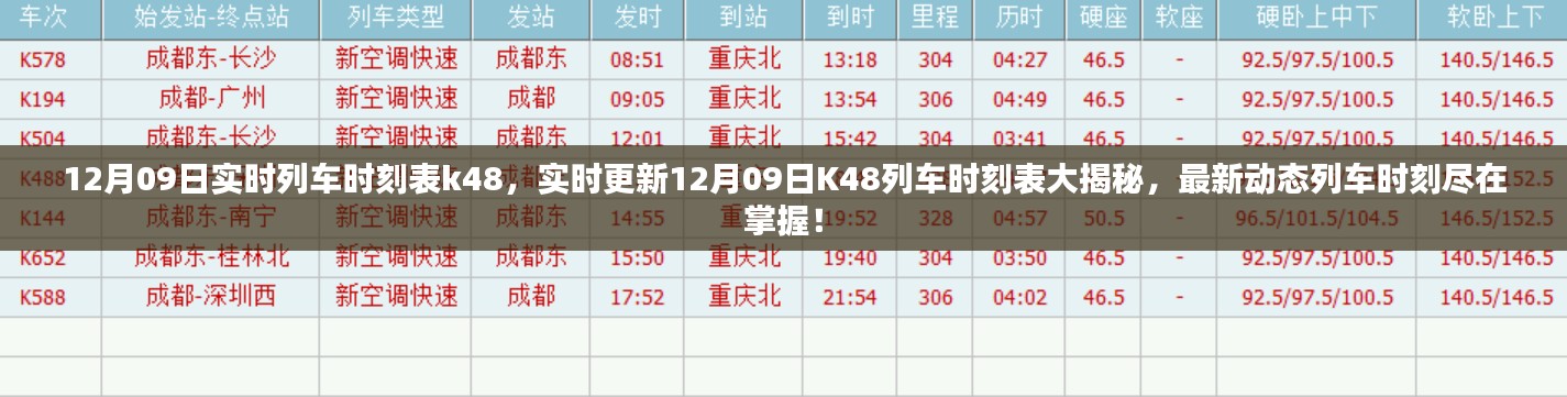 最新动态列车时刻尽在掌握,12月09日K48列车时刻表大揭秘