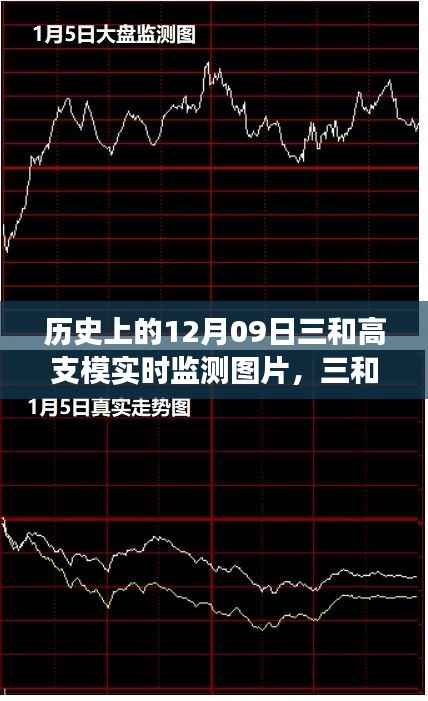 三和高支模实时监测下的温馨日常与趣事回顾，历史视角下的陪伴与成长
