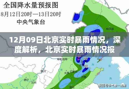 北京暴雨深度解析,实时情况、特性体验、竞品对比与用户群体分析