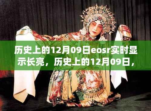 历史上的12月09日EOSR实时显示长亮,技术革新与纪念意义的探索