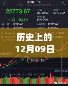 揭秘历史上的美元走势,探寻自然美景之旅与内心宁静的追寻之路