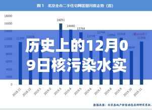 飞红滴翠 第4页