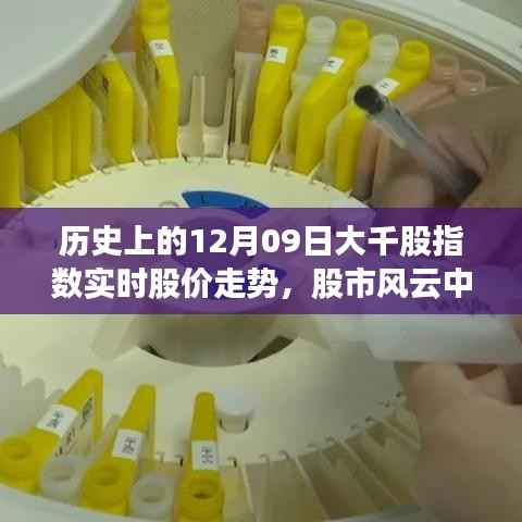 历史上的十二月九日大千股指数,股市风云中的暖心时光与实时股价走势回顾