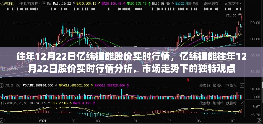 富贵逼人来 第3页