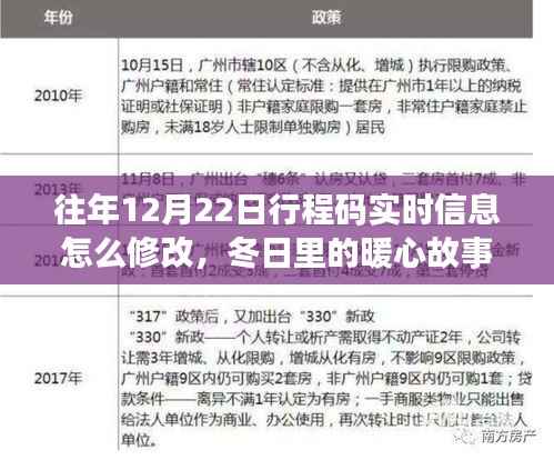 冬日暖心故事，行程码上的奇遇与爱的纽带，实时信息修改指南