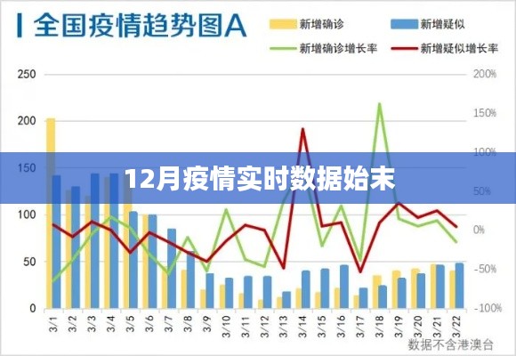 风雨同舟 第3页