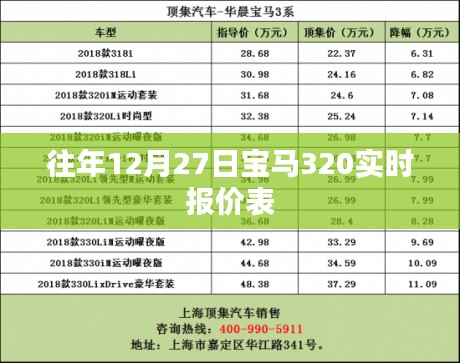宝马320 12月27日实时报价表