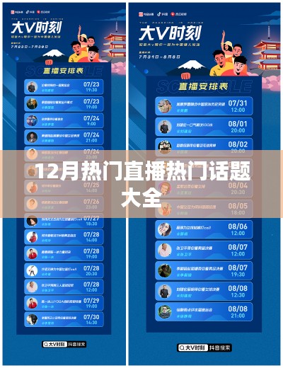 12月直播热门话题汇总