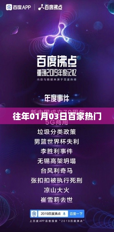 百家热门悉数登场,历年一月三日盛况回顾
