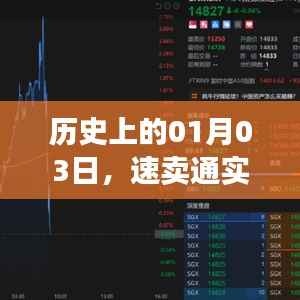 速卖通直播里程碑,历史上的1月3日实时翻译直播日