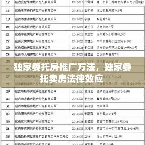 独家委托房推广方法，独家委托卖房法律效应 