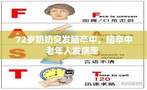 72岁奶奶突发脑卒中,脑卒中老年人发病率