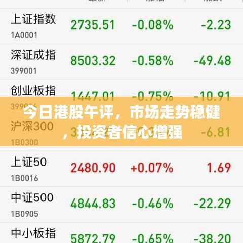 今日港股午评,市场走势稳健,投资者信心增强