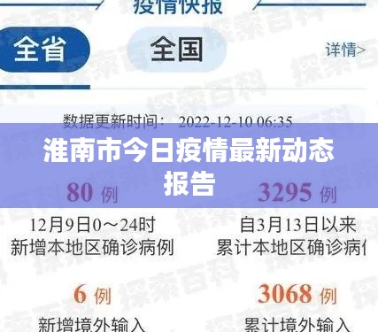 淮南市今日疫情最新动态报告