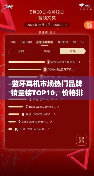 蓝牙耳机市场热门品牌销量榜TOP10,价格排名一网打尽!