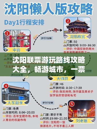 沈阳联票游玩路线攻略大全,畅游城市,一票在手!