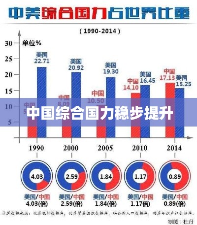 行业新闻 第121页