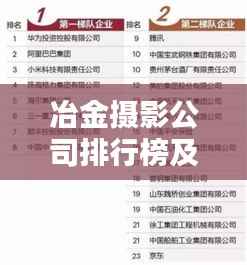 冶金摄影公司排行榜及行业影响力解析