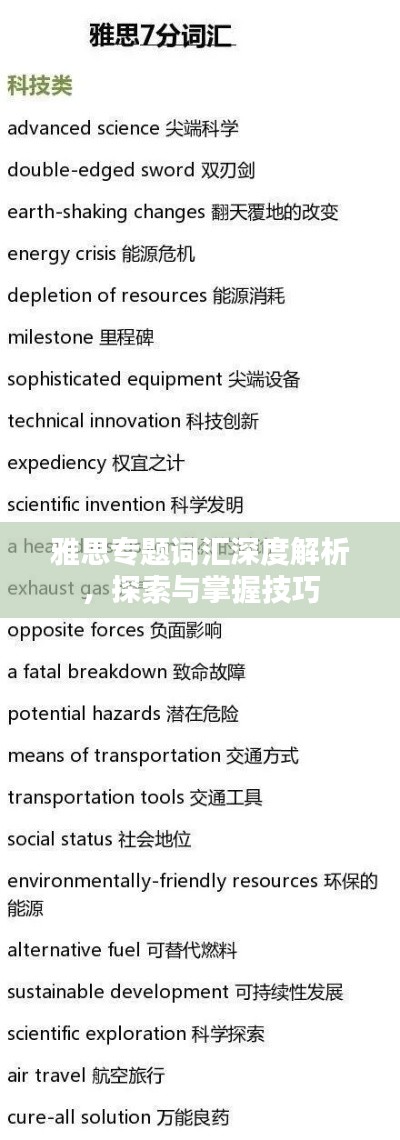 雅思专题词汇深度解析,探索与掌握技巧