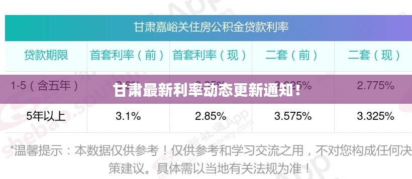 轻徙鸟举 第2页